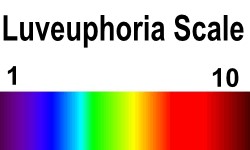 Luveuphoria Scale