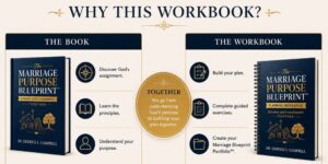Section 2 – Why This Workbook? Use a comparison layout. The Book The Workbook Discover God's assignment. Build your plan. Learn the principles. Complete guided exercises. Understand your purpose. Create your Marriage Blueprint Portfolio™.